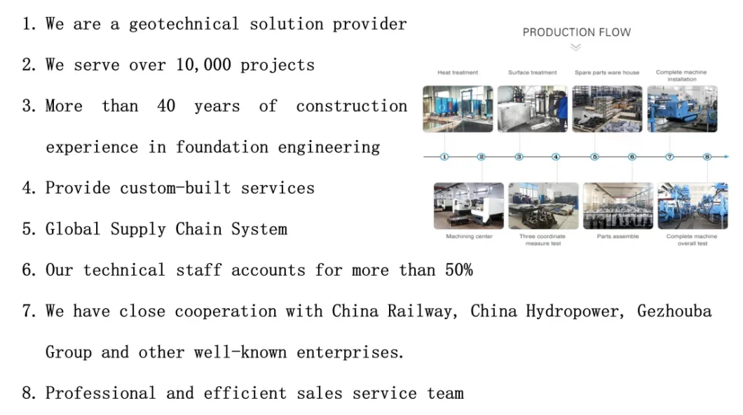 Hdl-160c Protection of Slope Support DTH Hammer Not Required Multifunctional Micropile Drilling Rig